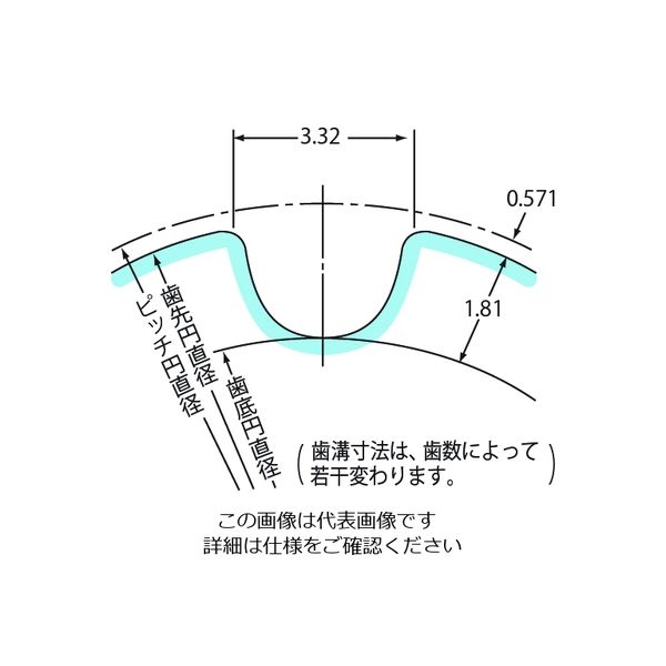 椿本チエイン PXプーリ P5M形 PT22P5M10AF 1セット(2個)（直送品）