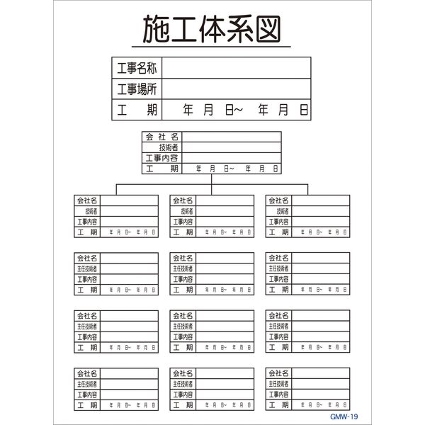 グリーンクロス マンガ標識　GMW-M19　施工体系図 6300005599 1枚（直送品）