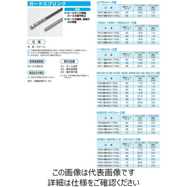 ニッタ（NITTA） ニッタガードスプリング YMS-16-1700L-MCH 1個（直送品）