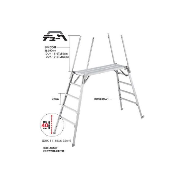 長谷川工業 可搬式作業台 デューク DUK-1816T 1個（直送品