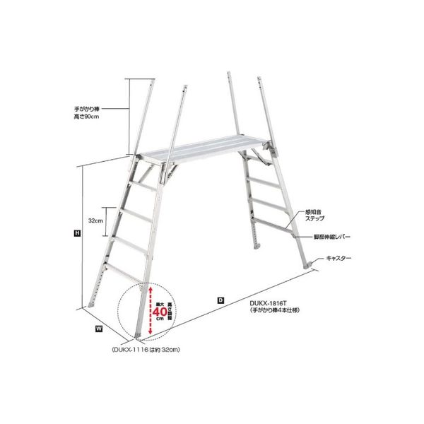 長谷川工業 可搬式作業台　デューク　感知音ステップ付 DUKX-1816T 1個（直送品）