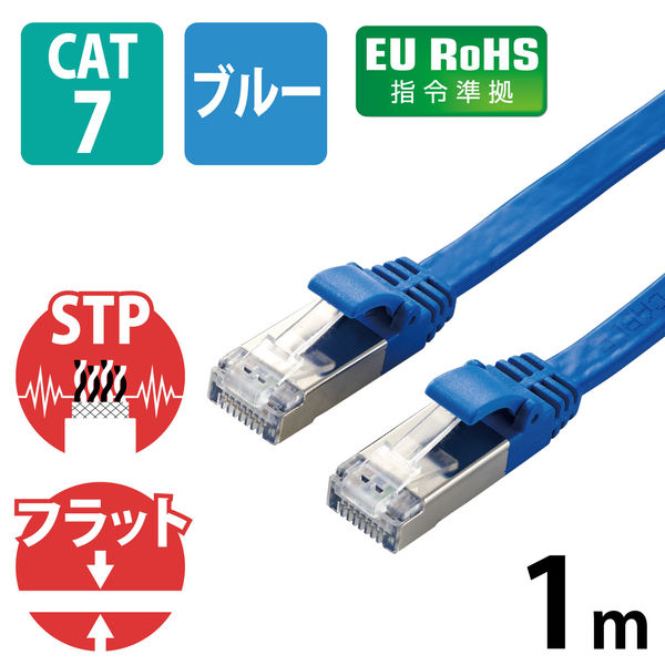 LANケーブル 1m cat7準拠 爪折れ防止 ギガビット フラット より線 ブルー LD-TWSF/BU1 エレコム 1個