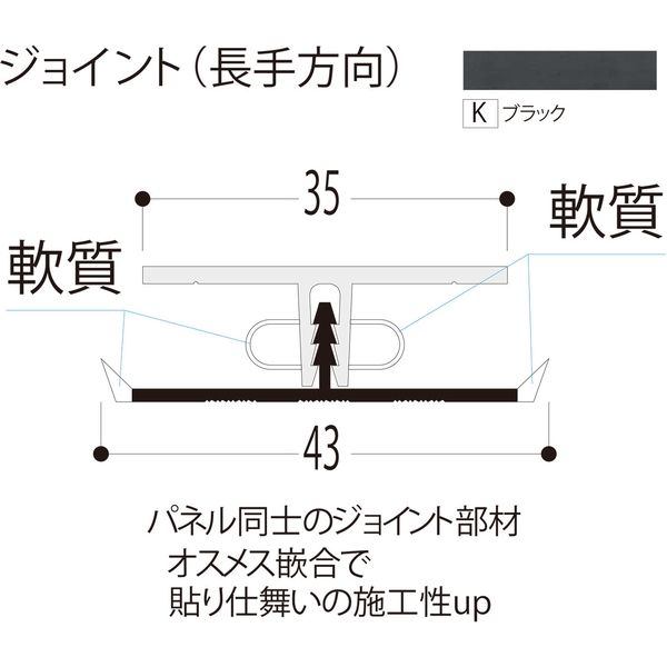 【建築資材・浴室用パネル】フクビ化学工業 樹脂系バスパネル部材　ジョイント3m　ブラック 1梱包（20本入）（直送品）