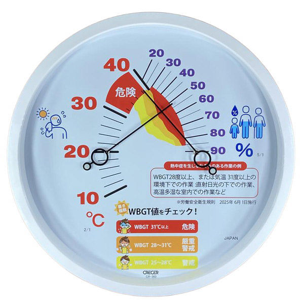 【ジャンク品】変わり時計　壁掛　インテリア　天気予報　クレセル製　レア物　湿度計 クレセル 温湿度計 デジタル 時計 機能付 壁掛け 卓上用