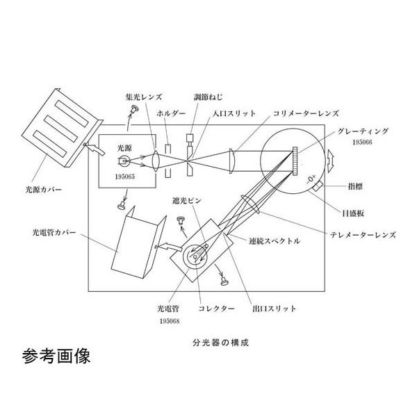 島津理化 HAー30用グレーティング HRー263A 195066 1台 67-7095-74（直送品）