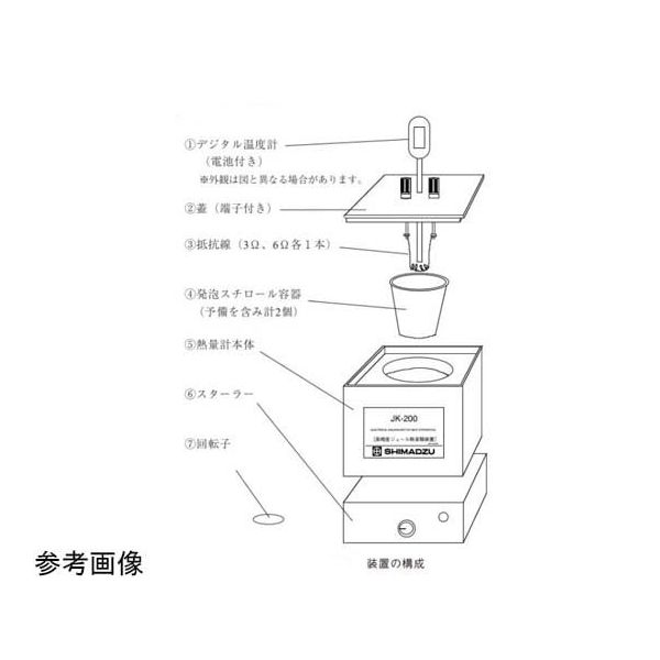 島津理化 ジュール熱 JKー200用抵抗線 2種5組 192250 1式 67-7091-89（直送品）