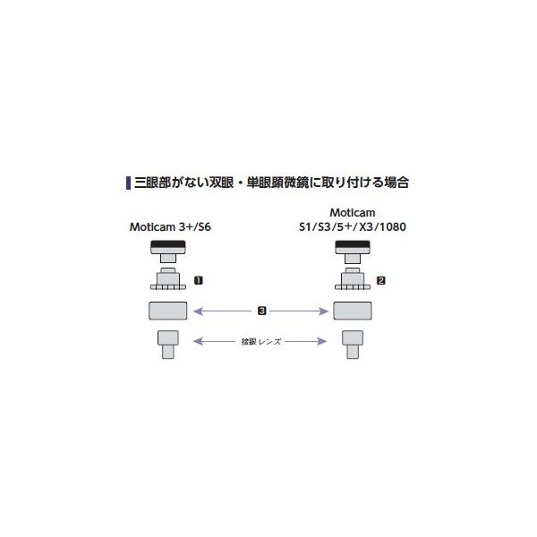 島津理化 Moticam用30mm/38mmアイピースアダプタセット 190115 1台 67-7087-91（直送品）