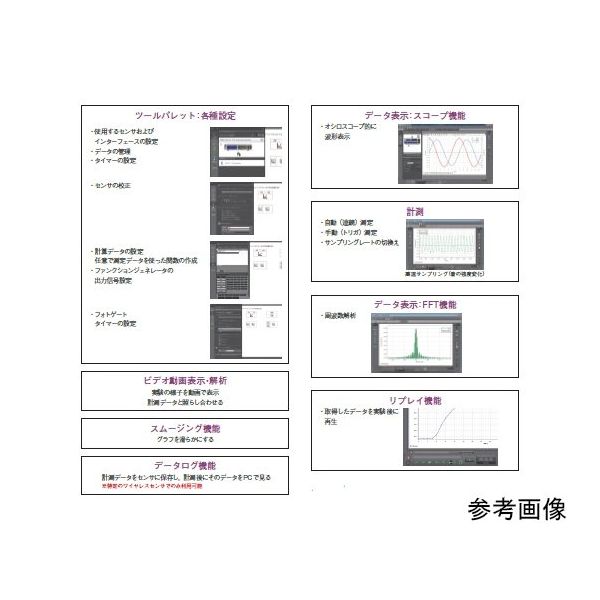 島津理化 PASCO Capstone シングルユーザーライセンス UIー5401 100-716 1ライセンス 67-7086-89（直送品）