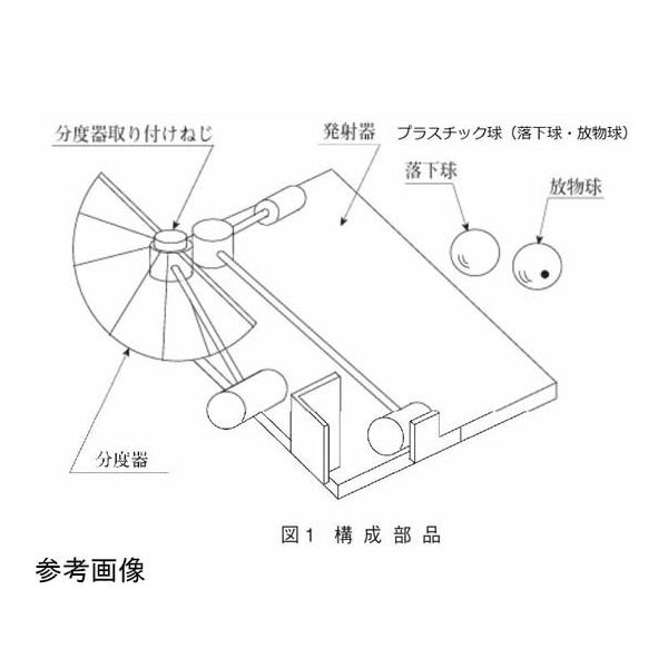 島津理化 同時落下 プラスチック球 2個組 190855 1組(2個) 67-7091-29（直送品）