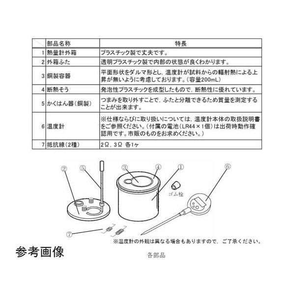 島津理化 水熱量計 JKー100用抵抗線 2種5組 192262 1式 67-7092-03（直送品）
