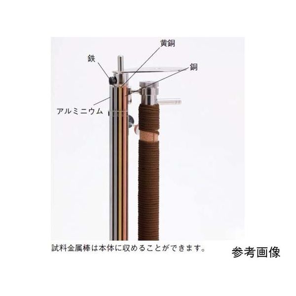 島津理化 線膨張 HKー4用試料金属棒 4種組 191181 1式 67-7092-17（直送品）