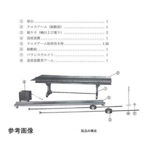 島津理化 水平すだれ用造波装置用アーム 191010 1台 67-7092-24（直送品）