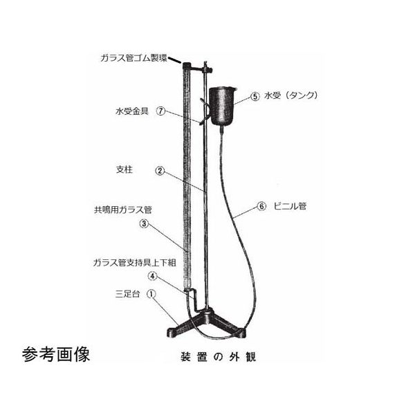 島津理化 気柱共鳴 RAー88用ビニル管 191858 1台 67-7092-47（直送品）