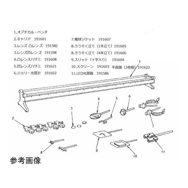 島津理化 光学台 OBーA・C用LED光源器 191586 1台 67-7092-71（直送品）
