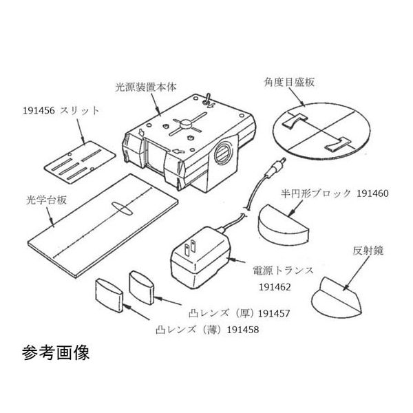 島津理化 スリット(LSー4/LSー5/LSー5N共通) 191456 1台 67-7092-89（直送品）