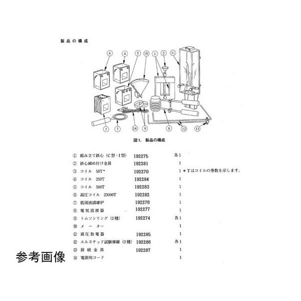 島津理化 電磁現象 EFー4用低周波誘導炉 192276 1台 67-7094-49（直送品）