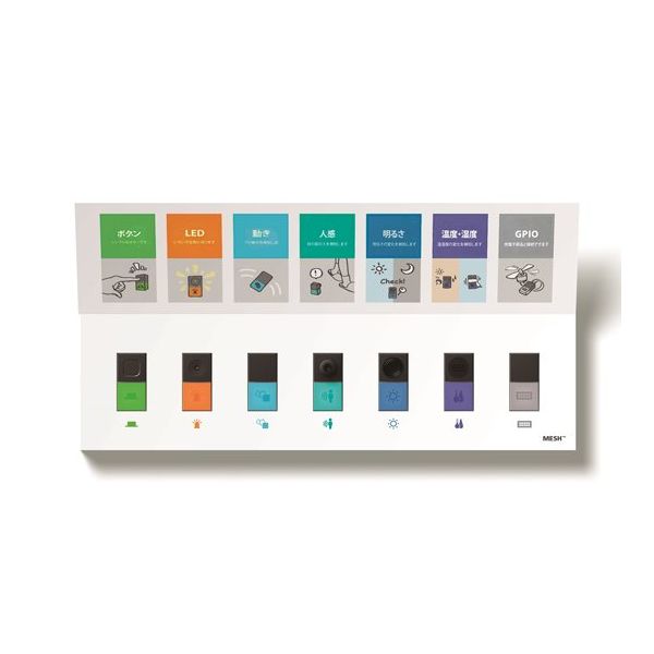 ソニーマーケティング MESH 7ブロックセット 200-120 1台 67-8032-99（直送品）