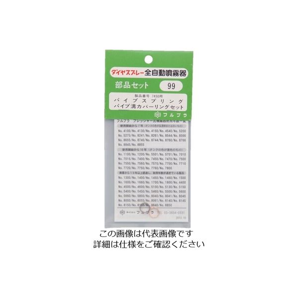 フルプラ（FURUPLA） フルプラ 部品溝カバーリングセット