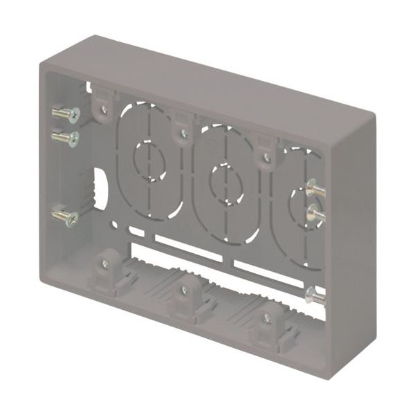 マサル工業 マサル ニュー・エフモール付属品 露出ボックス 3個用 浅型 グレー SFBA31 1個 122-0891（直送品）