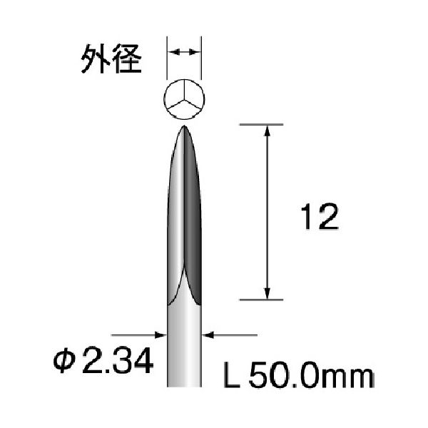 ミニター ミニモ スチールカッター 樹脂用（切削）