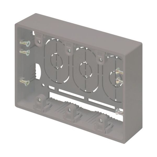 マサル工業 マサル ニュー・エフモール付属品 露出ボックス 3個用 深型 グレー SFBF31 1個 122-0856（直送品）