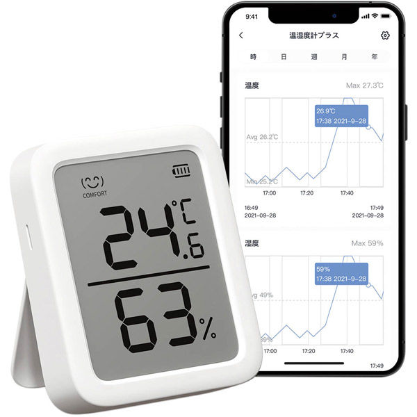 WHAT WE WANT 湿度 温度計 73244 デジタル温湿度計 環境チェッカー ミニ シンワ測定 温度