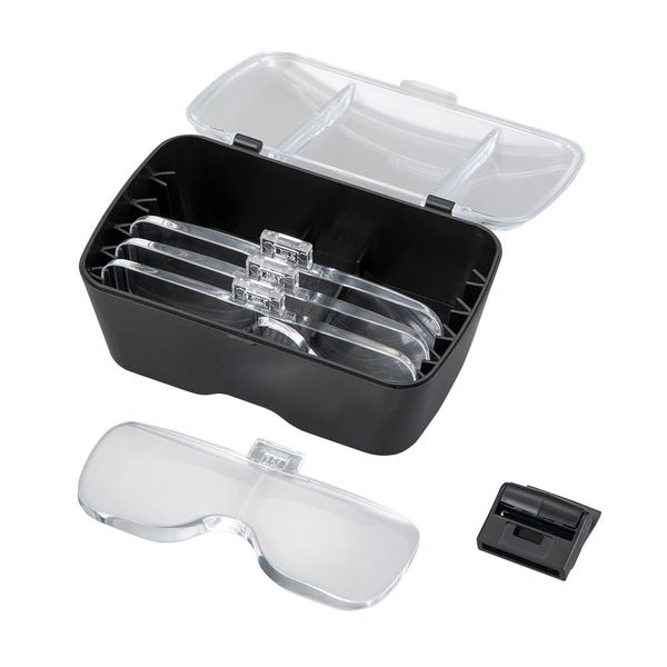 アズワン ナビスLEDヘッドライト用 ルーペセット 7-4854-42 1セット（直送品）