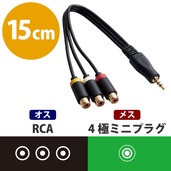 3.5mmステレオプラグ(オス)⇔RCA(赤 白) オス変換ケーブル OFC