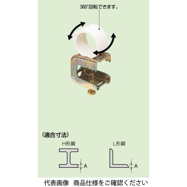 未来工業 PF管クリップ（H・L形鋼用） 電気亜鉛めっき仕様 SGKM