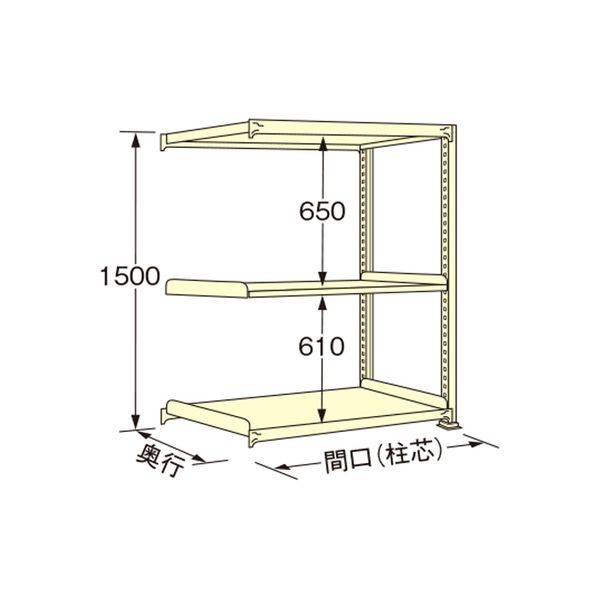 扶桑金属工業 【車上渡し】 中量ラック WE1509M03R（直送品）