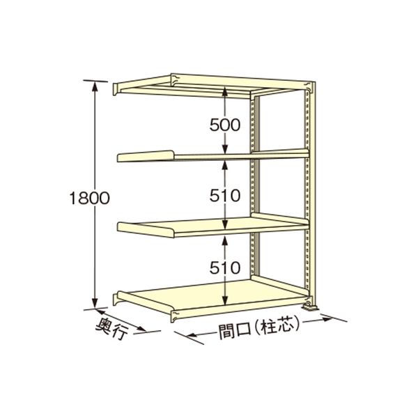 扶桑金属工業 【車上渡し】 中量ラック WE1809M04R（直送品）