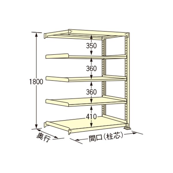 扶桑金属工業 【車上渡し】 中量ラック WE1812L05R（直送品）