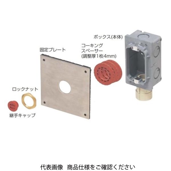 未来工業 埋込エルボボックス GSMS-25 1個（直送品）