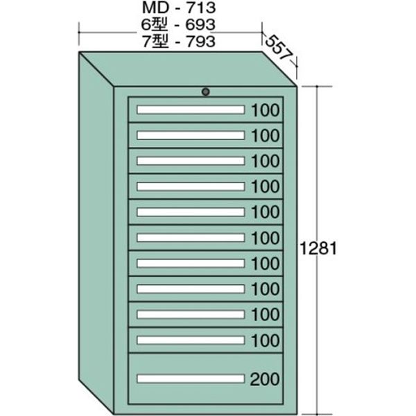 大阪製罐 【車上渡し】 スタンダードキャビネット 7-1217（直送品）