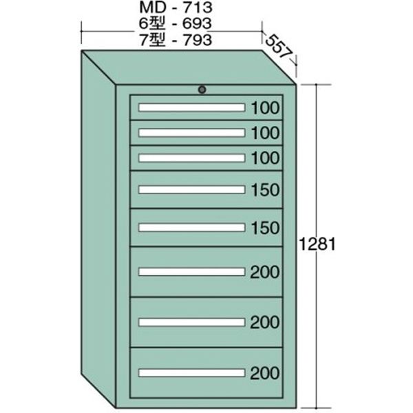 大阪製罐 【車上渡し】 スタンダードキャビネット 7-1208（直送品）