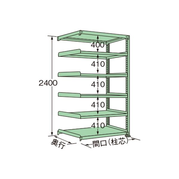 扶桑金属工業 【車上渡し】 中量ラック ME2415L06R（直送品）