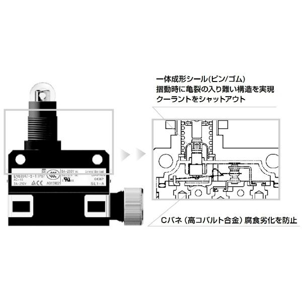 アズビル リミットスイッチ(小型、横型、耐環境) SL1ーAC SL1-AC 1個（直送品）