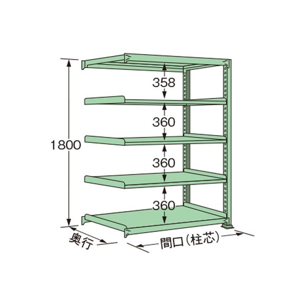 扶桑金属工業 中量ラック MG1815J05R（直送品）