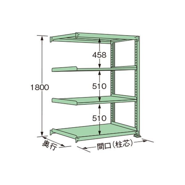 扶桑金属工業 中量ラック MG1818K04R（直送品） - アスクル