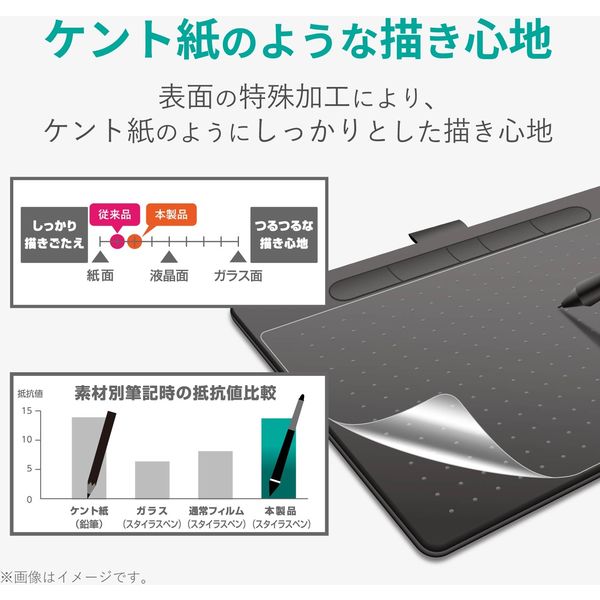 WacomIntuosmedium フィルム ペーパーライク 指紋防止 反射防止 TB-WIWMFLAPLL エレコム 1個（直送品）