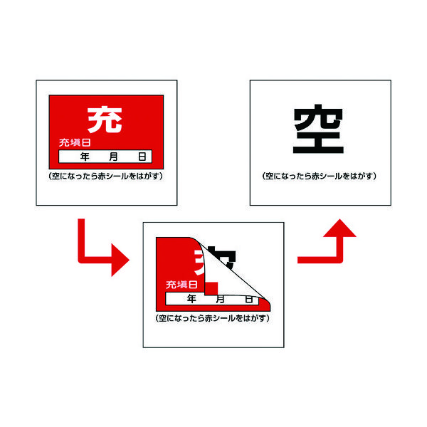緑十字 高圧ガス関係標識 ボンベ充空ステッカー・充填日 充(赤)→空(白) 札ー9 50×60mm 10枚組 042009 1組(10枚)（直送品）