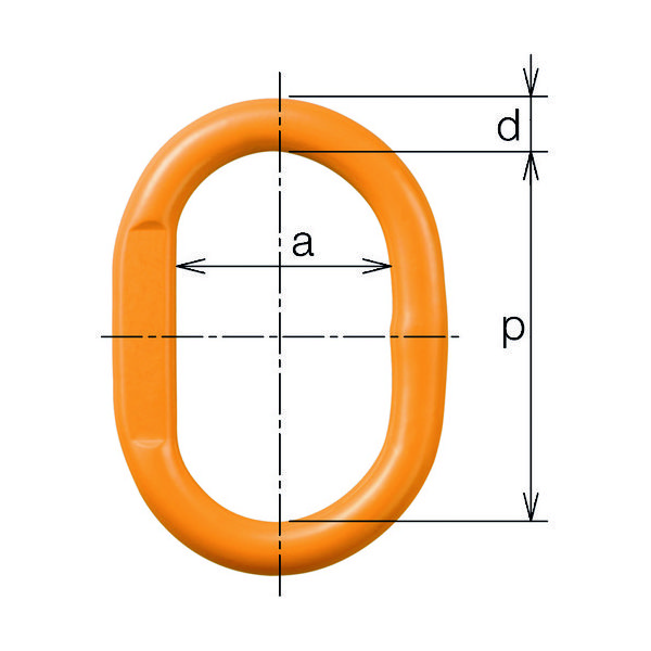 キトー KITO チェンスリング カナグ部材(アイタイプ) マスターリンクHMM 基本使用荷重5.2t HMM1310 1個（直送品）