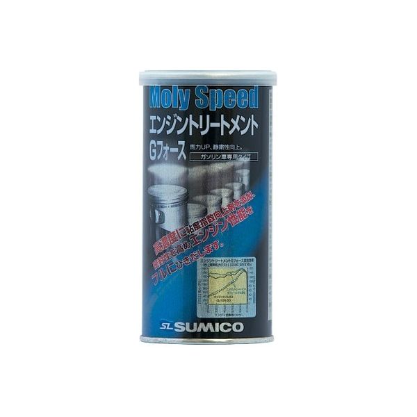 SUMICO MOLY SPEED エンジントリートメントGフォース 250ml 620525（直送品）