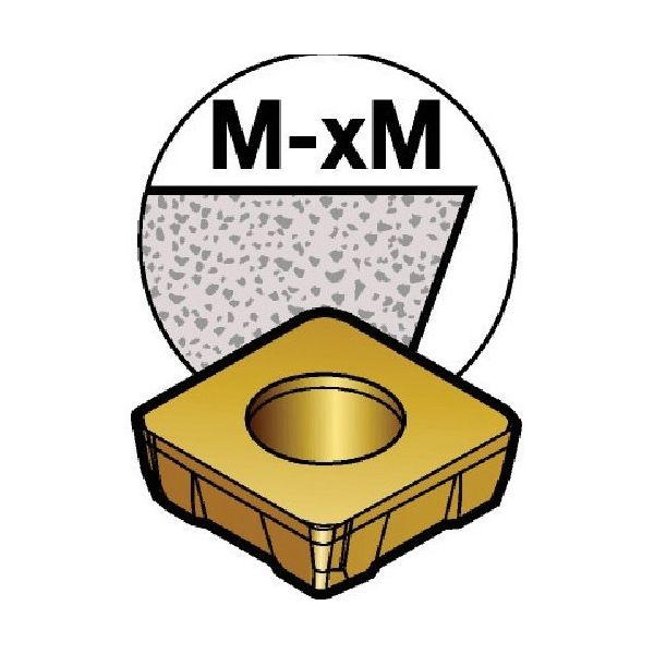 サンドビック コロミル210 フライス加工用チップ(350) S