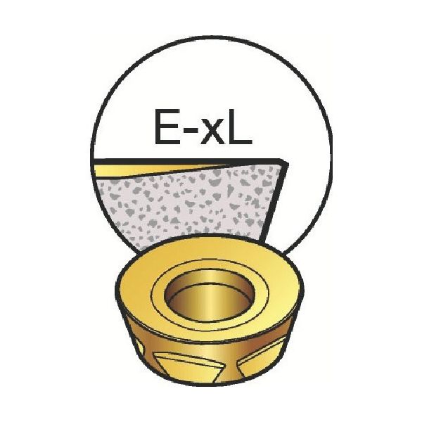 サンドビック SANDVIK コロミル300 フライス加工用チップ(350) H13A R3000828EKL 1セット(10個)（直送品）