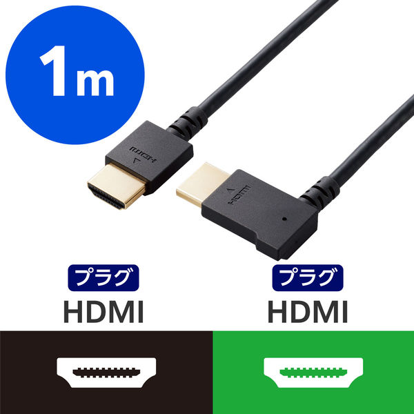HDMI ケーブル L字 右向き 1m 4K 30Hz やわらか ブラック CAC 