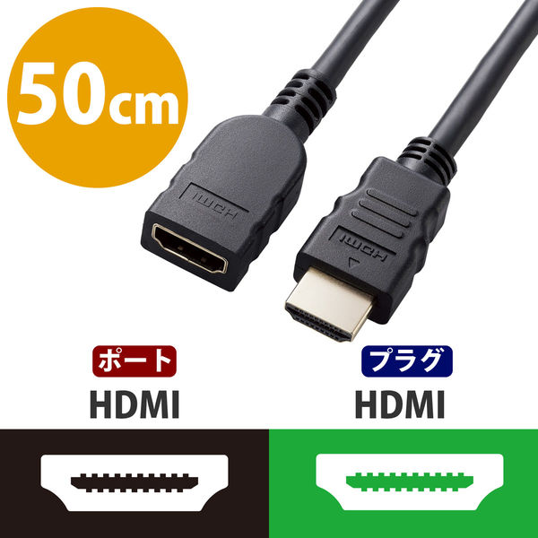 HDMIケーブル HDMI延長ケーブル 0.5m ブラック エレコム 1個（直送品