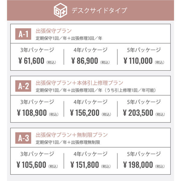 明光商会 MSシュレッダー保守パッケージ デスクサイドタイプA-3（3年）　1セット（直送品）