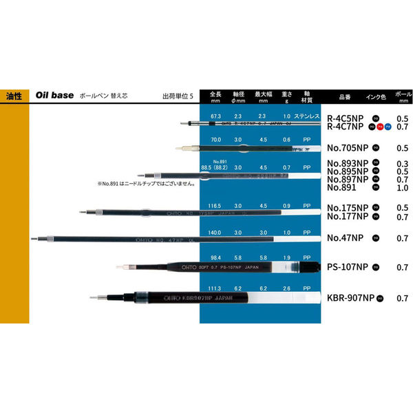 オート ニードルポイント替芯０．７　青 R-4C7NPアオ 50個（直送品）