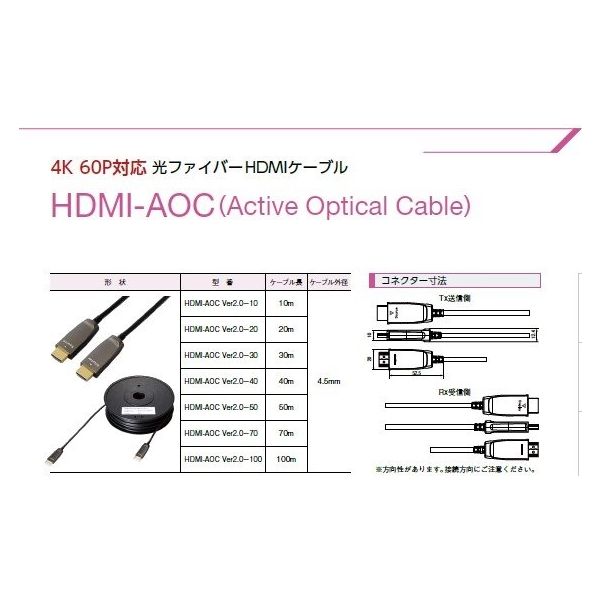 関西通信電線 HDMIーAOC 20m物 HDMI-AOC/20 1本（直送品）